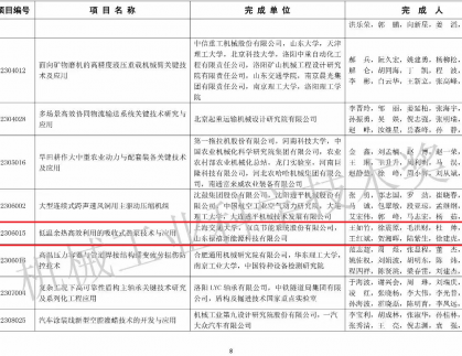 祝贺 山东禄禧新能源科技有限公司参与项目获2023年度“机械工业科学技术奖”科技进步奖一等奖